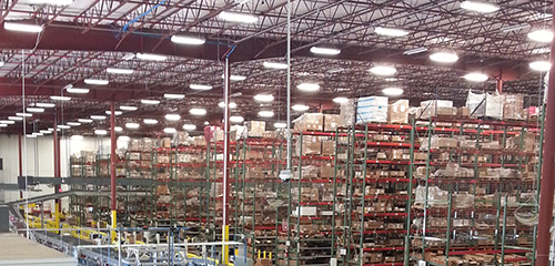 Warehouse Sortation System Shipping Lanes